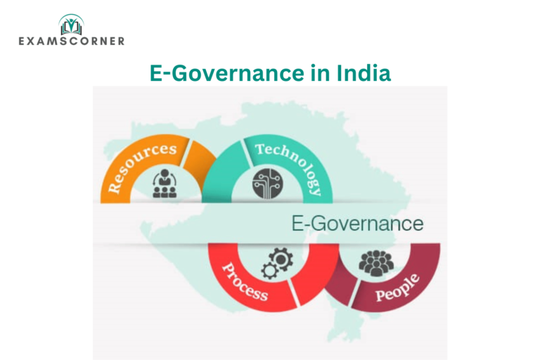 E-Governance in India