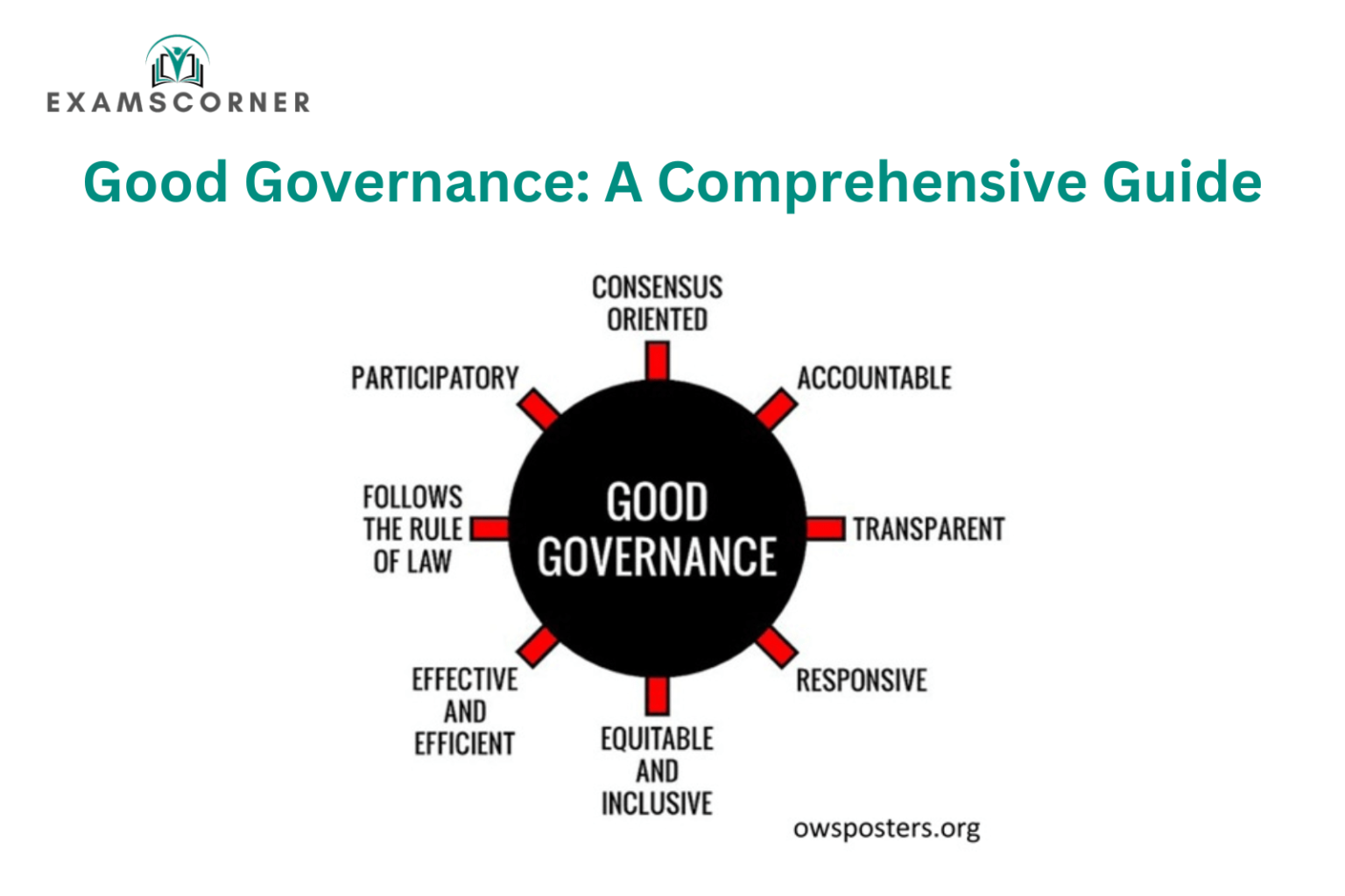 Good Governance