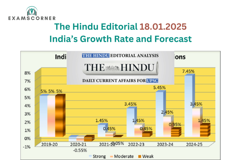 India’s Growth Rate and Forecast