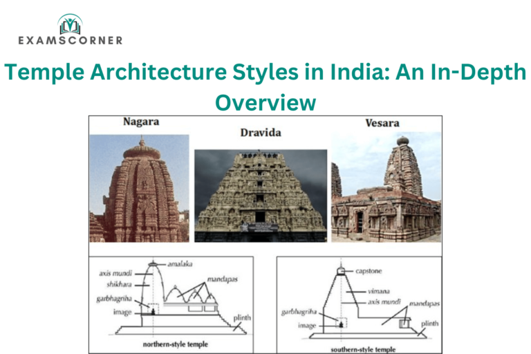 Temple Architecture Styles in India