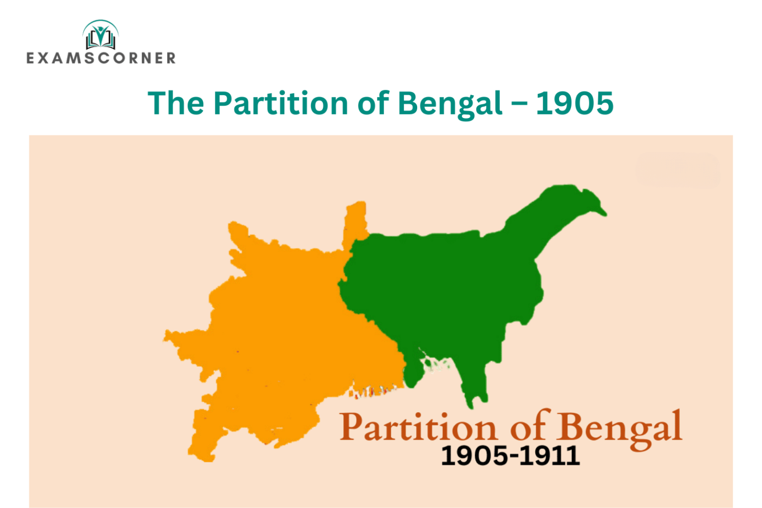 The Partition of Bengal – 1905